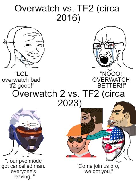 Ow2 Players 🤝 Tf2 Players Hating Overwatch 2 Roverwatchmemes