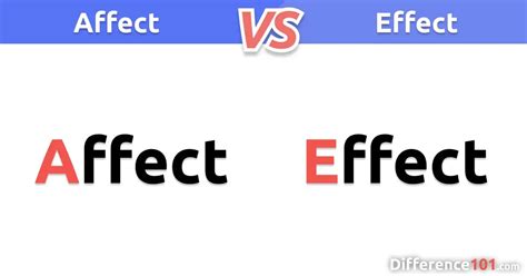 Affect Vs Effect Top 4 Key Differences And Definitions Difference 101