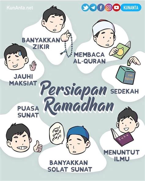 5 Contoh Ide Poster Ramadhan Unik Dan Bermakna Varia Id