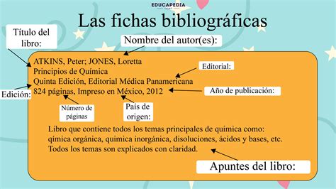 Las Fichas Bibliográficas Educapedia