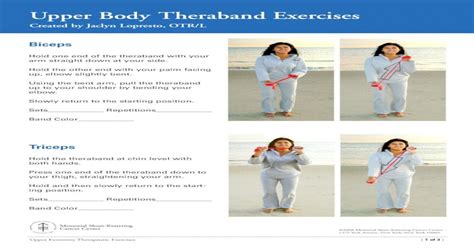 Upper Body Theraband Exercises Upper Extremity Therapeutic Exercises