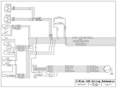 jeep wrangler wiring schematic wiring diagram schemas