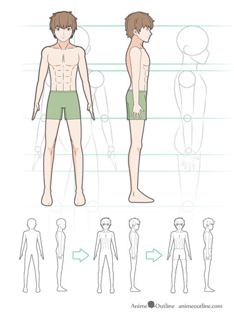 400x537 how to draw female manga anatomy. How to Draw Anime Male Body Step By Step Tutorial ...
