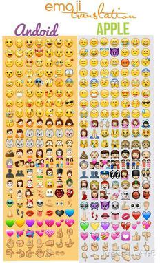 61 melhores imagens de Emojis tumblr | Emoji, Emojis e Papeis de parede
