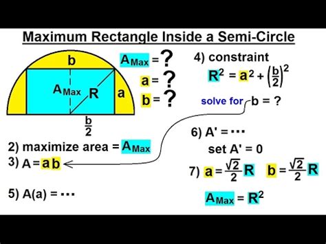 * an alternative definition is that it is an open arc. Calculus 1: Max-Min Problems (22 of 30) Maximum Rectangle ...