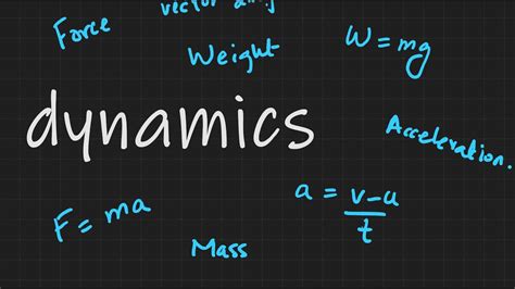 Dynamics Types Of Forces O Leveligcse Physics Youtube