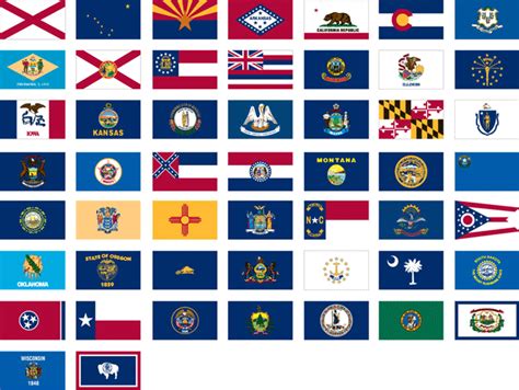 The Good The “meh” And The Ugly A Designers Look At Us State Flags