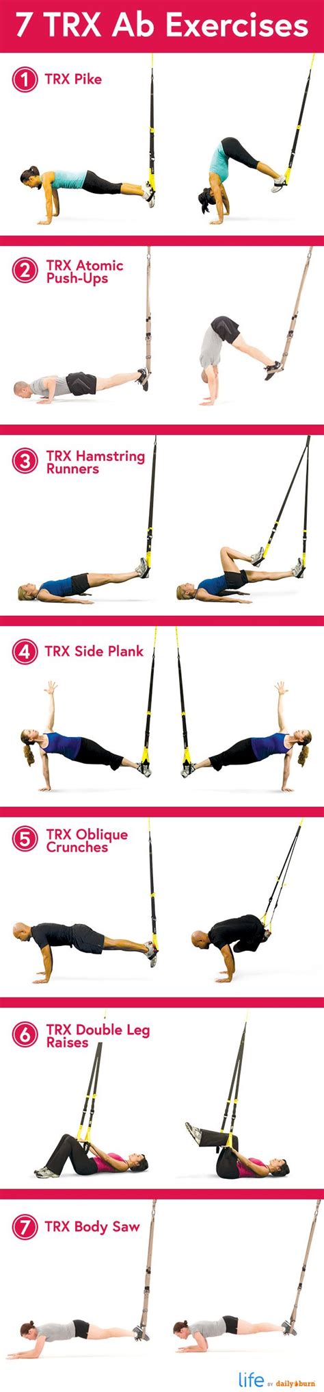 7 Trx Ab Exercises Fitness Workouts Trx Ab Workout Trx Abs Trx