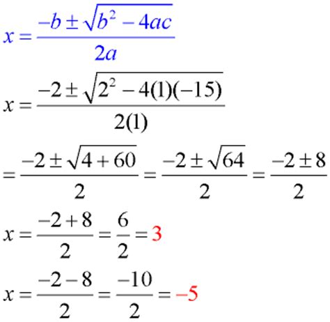 quadratic formula definition math png ugot
