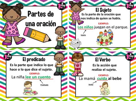 Partes De Una Oraci N Material Educativo