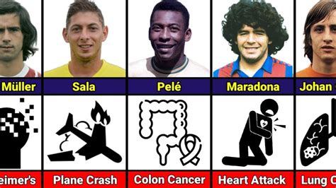 How Football Players Diedbest Footballers Who Have Died Youtube