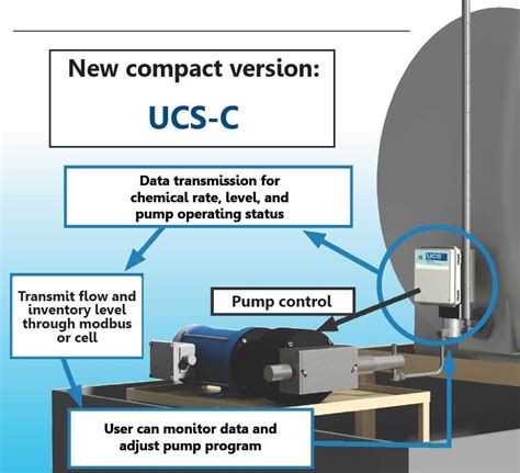 Chemical Metering And Control Ucs Systems Wave Control Systems