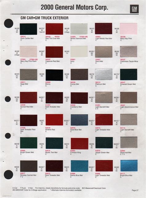 Color Chart 2020 Chevy Silverado Colors