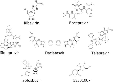 Chemical Structures Different Chemical Structures Of The Seven Download Scientific Diagram