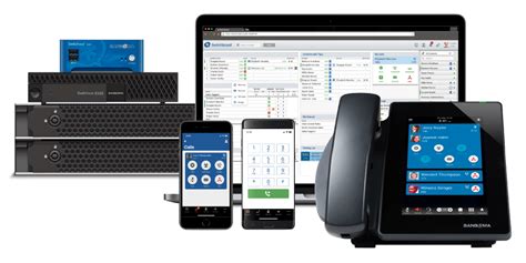 Voip Business Phone Systems Phoenix Az Invision Technology Solutions