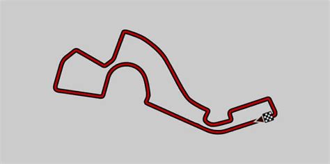 Sochi Autodrom 2021 F1 Track Profile I Planetf1