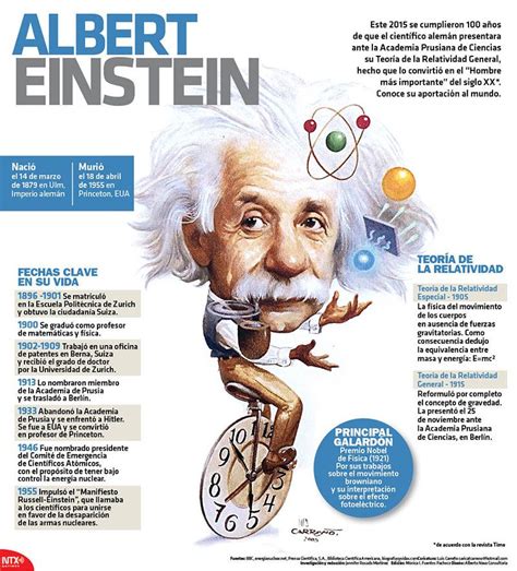 Infografía Albert Einstein Einstein Personajes De La Historia