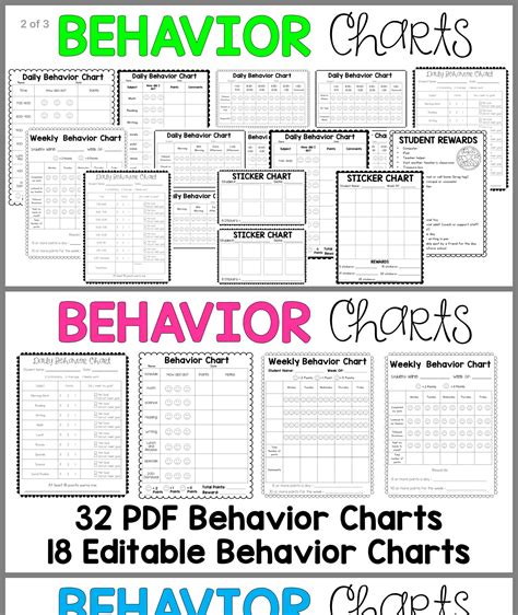 Free Printable Adhd Behavior Charts Printable Templates