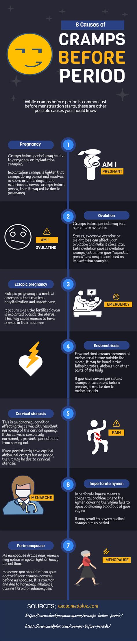 7 Causes Of Cramps Before Periods Infographic