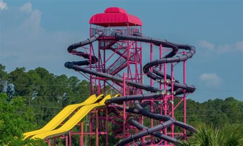 Best Hotel Water Parks In Myrtle Beach