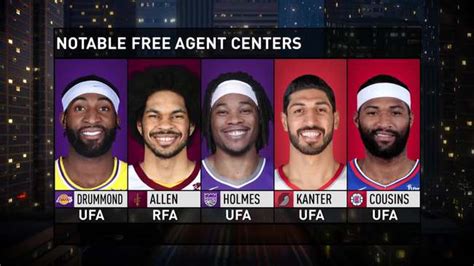 Nba Video Notable Free Agents Centers