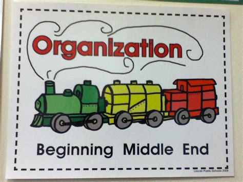 From beginning to end (portuguese: Ms.M's Blog: Beginning, Middle & End