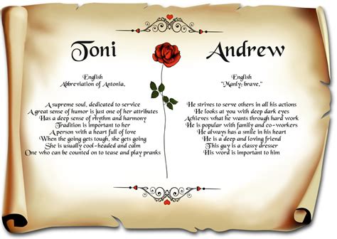 Double First Name Meaning Love Scrolls Various Colours Emailed Download Downloaded Ready to Print