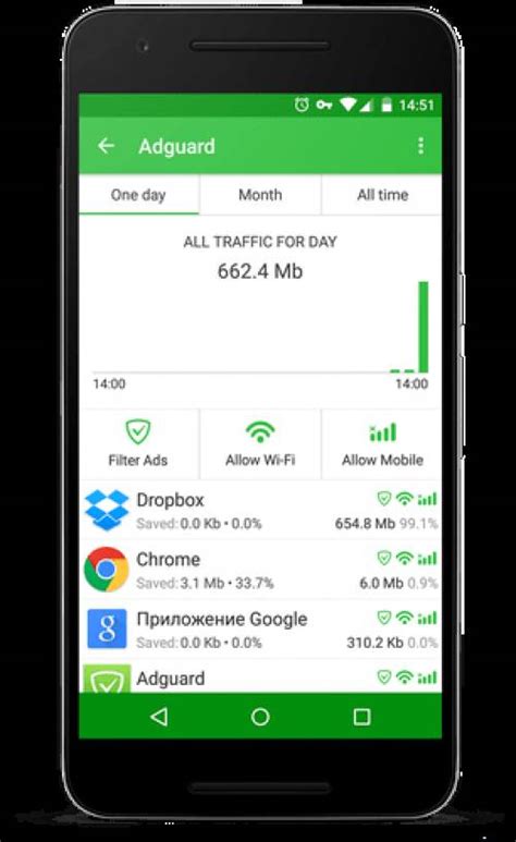 Download Adguard Premium Android Apps Apk 4838240 Unlocked Cracked