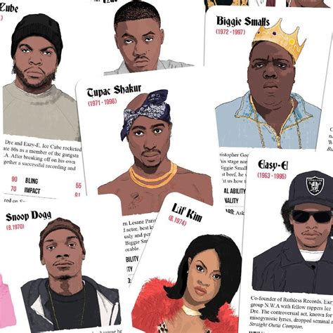 Power Ranking Hip Hops Defining Generations Brad Callas Medium