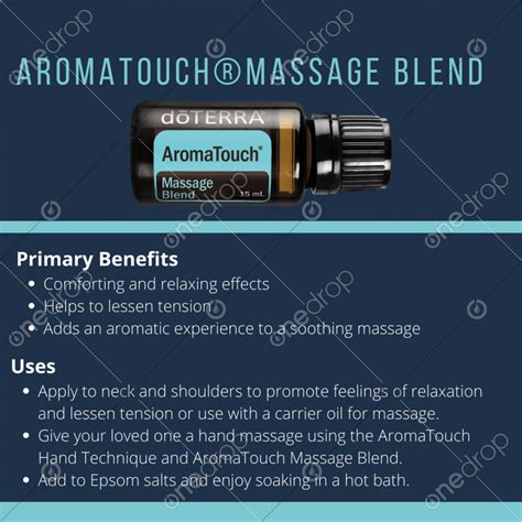 Aromatouch® Massage Blend Post For Ig And Fb By Soraima Martinez