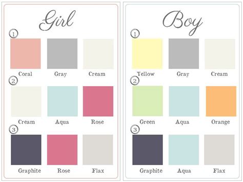 Maybe you would like to learn more about one of these? nursery paint colours - Google Search | Baby room decor ...