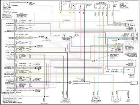 Below, you will find the source to the service manual including the wiring diagram, excluding the owner manual. Dodge Ram 2500 Transmission Wiring Diagram - Wiring Forums