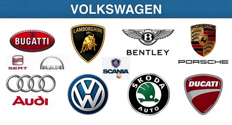 How Big Is Volkswagen