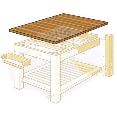 13 free diy kitchen island plans. Butcher Block Island Plans Plans DIY Free Download Wooden ...
