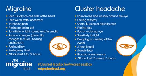 Cluster Headache Vs Migraine The Migraine Trust
