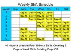 The first shift is morning to night, starting from. 4-2 4-3 4-3 Ten Hour Rotating Shift Schedule | Shift ...