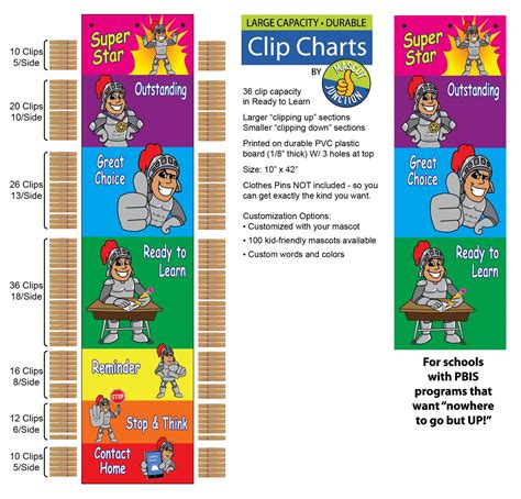 Clip Chart School Behavior Tool Knight Mascot Junction
