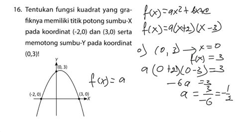 Tentukan Fungsi Kuadrat Yang Grafiknya Memotong Koordinat 2 0 Dan 3