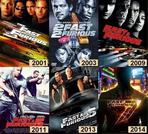 Where To Watch All The Fast And Furious - Fast Furious 1.....7 | fast n furious | Pinterest