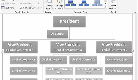 how do you create an organizational chart in word