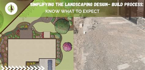 Simplifying The Landscaping Design Build Process Know What To Expect