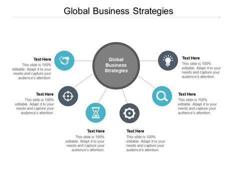 Global Business Strategies Ppt Powerpoint Presentation Ideas Slide