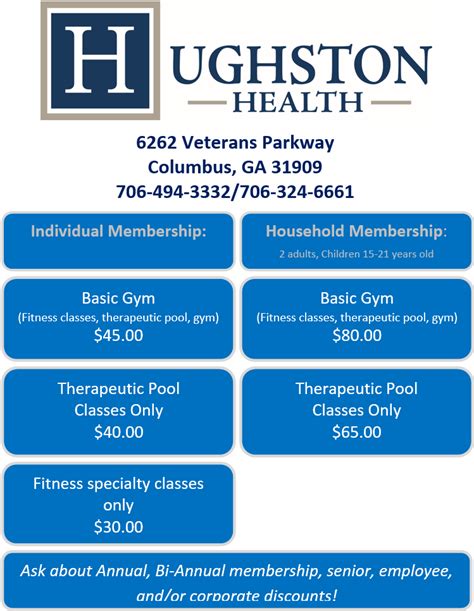Hughston Health Hughston Clinic
