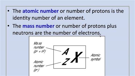 Labeled Periodic Table Mass Numbers Periodic Table Timeline