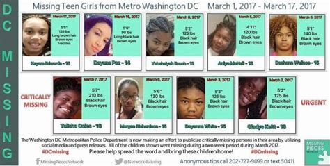 14 Black Girls Go Missing In Dc Yet No Media Coverage
