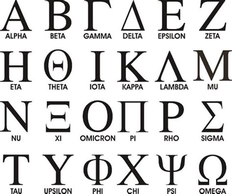 Wooden Greek Letter Wooden Letters Alpha Beta Gamma Etsy