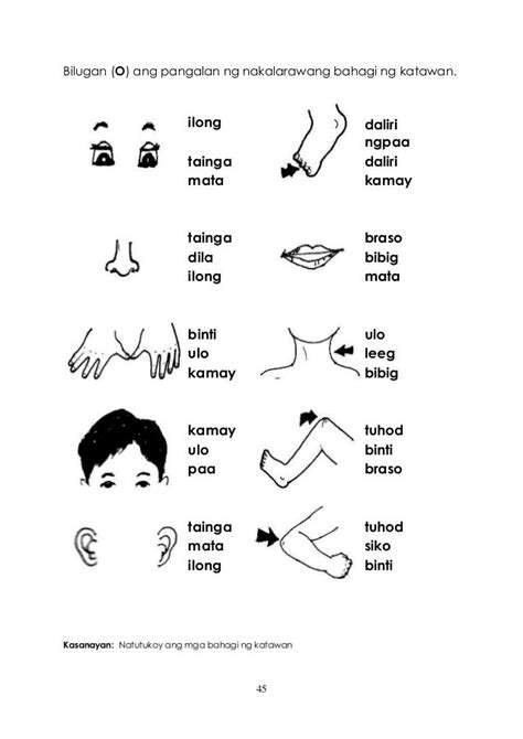 Editable Versions Of Mga Bahagi Ng Katawanparts Of The Body Worksheets