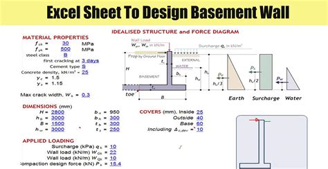 I am currently deciding on precast vs poured concrete walls. Excel Sheet To Design Basement Wall - Engineering Discoveries