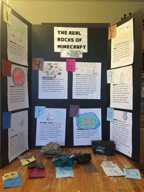 7th Grade Science Fair Projects With Independent And Dependent Variables