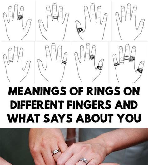 Ring Meaning In Each Finger Margaret Greene Kapsels